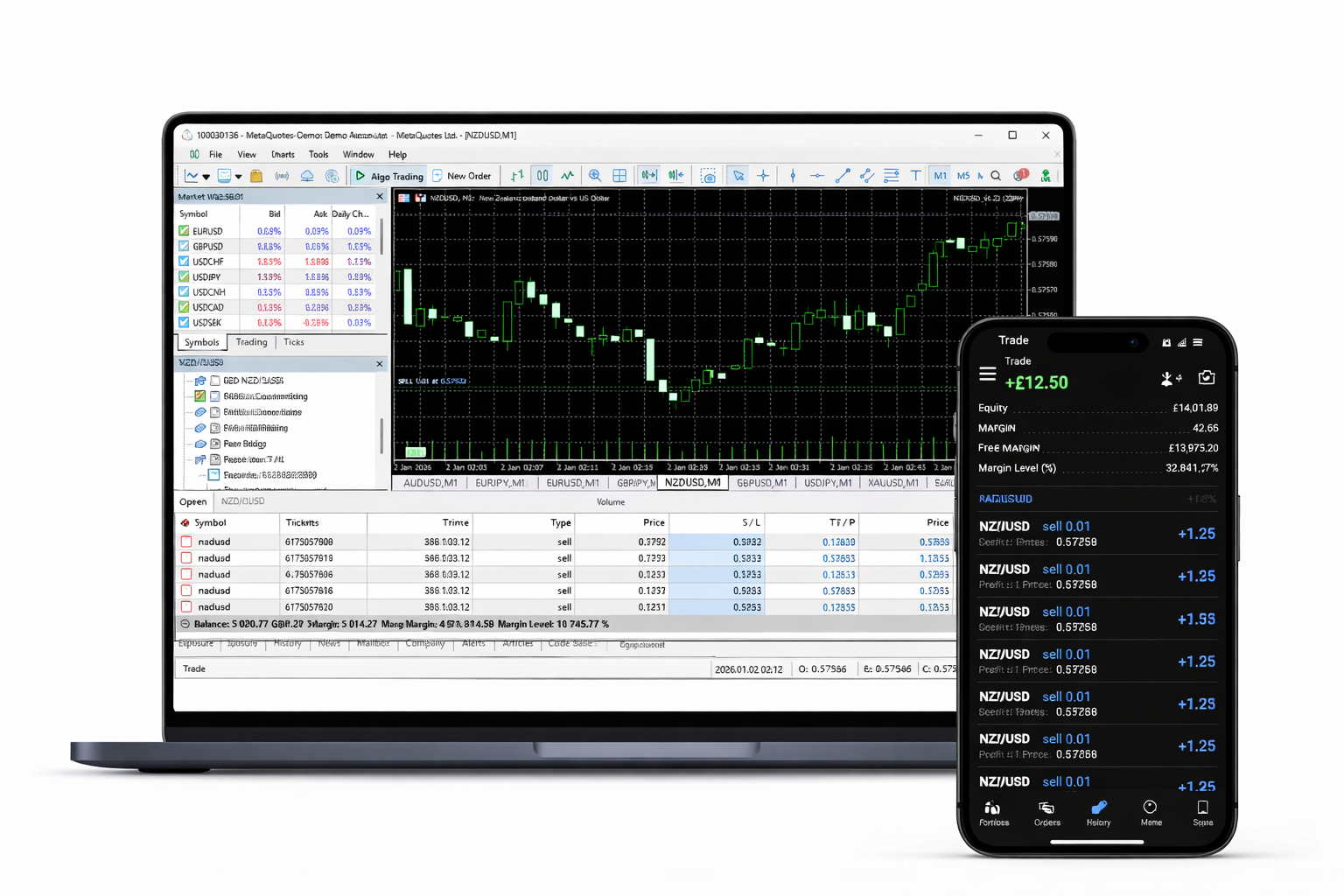 Umni Systems trading interface