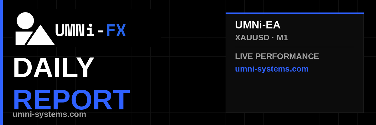 UMNi Daily Report
