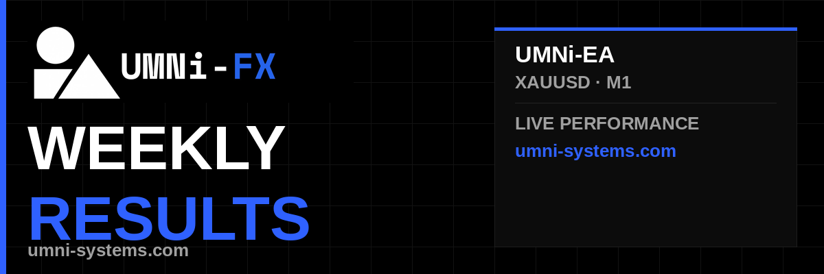 UMNi Weekly Results
